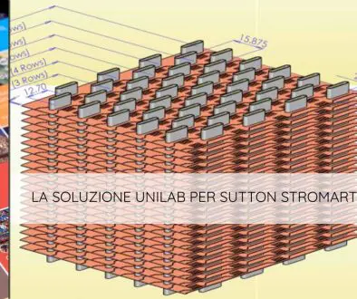 unilab_blog_software_scambio_termico_sutton_stromart
