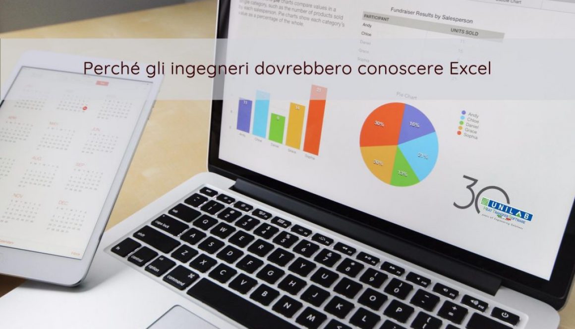 unilab_blog_software_scambio_termico_excel