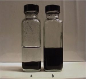 unilab heat transfer software blog nanofluids 2