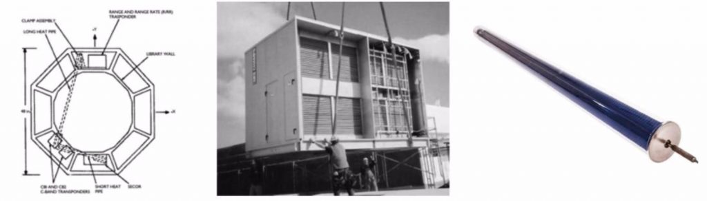 unilab heat transfer software blog heat pipes 4