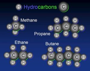 unilab heat transfer software blog hydrocarbons1