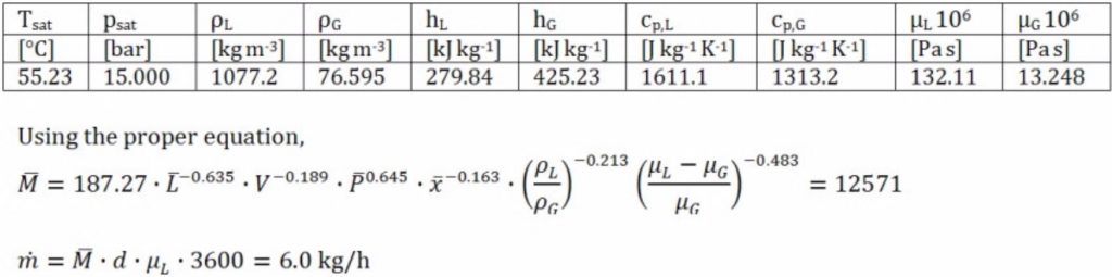 unilab heat transfer software blog CAPILLARY TUBES 8