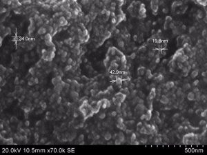 unilab heat transfer software blog nanoparticles lubricants 4