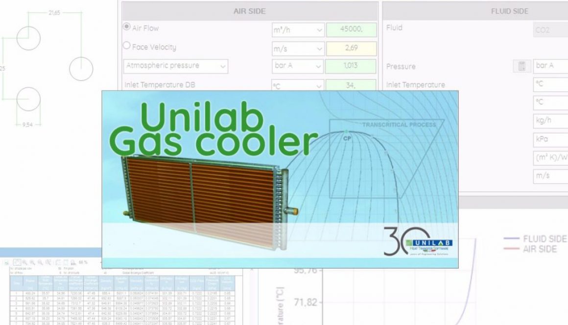 unilab heat transfer software blog gas cooler