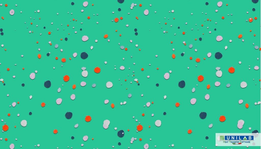 unilab heat transfer software blog nanoparticles