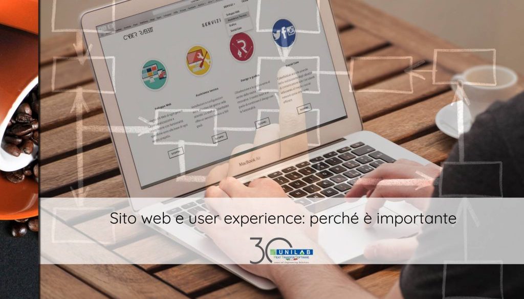 unilab_blog_software_scambio_termico_sito_web_user_experience