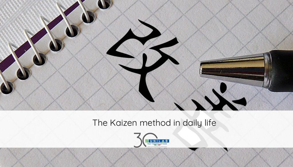 unilab heat transfer software blog kaizen method daily life