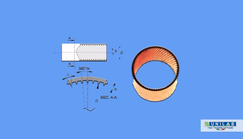 unilab heat transfer software blog microfin tubes