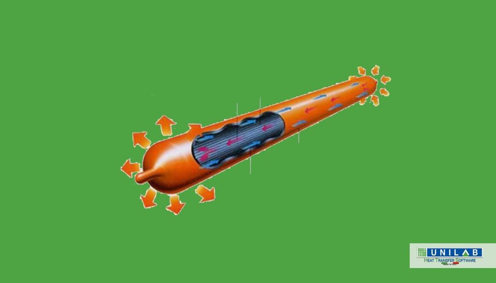 unilab heat transfer software blog heat pipe 3