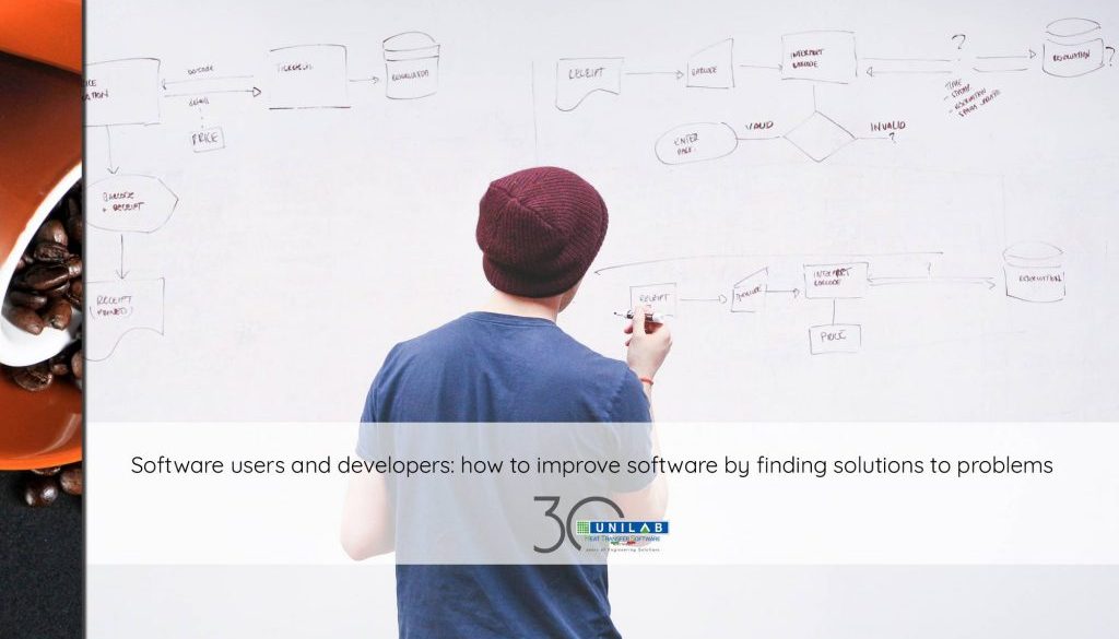 unilab heat transfer software blog users developers