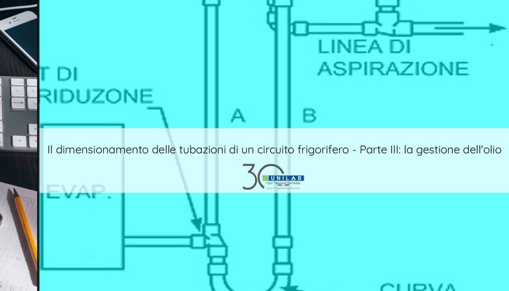 unilab_blog_software_scambio_termico_tubazioni_gestione_olio