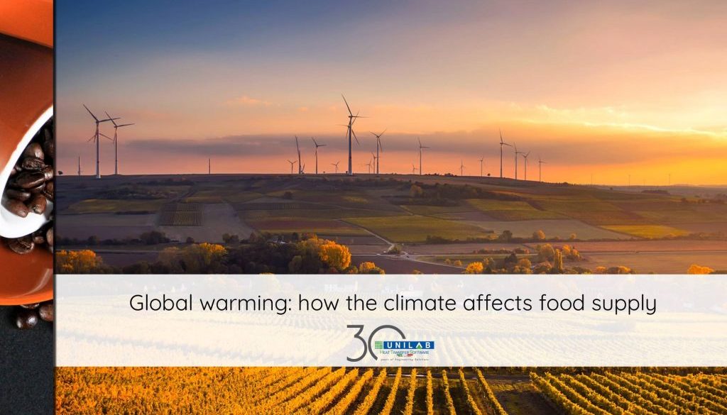 unilab heat transfer software blog global warming food supply