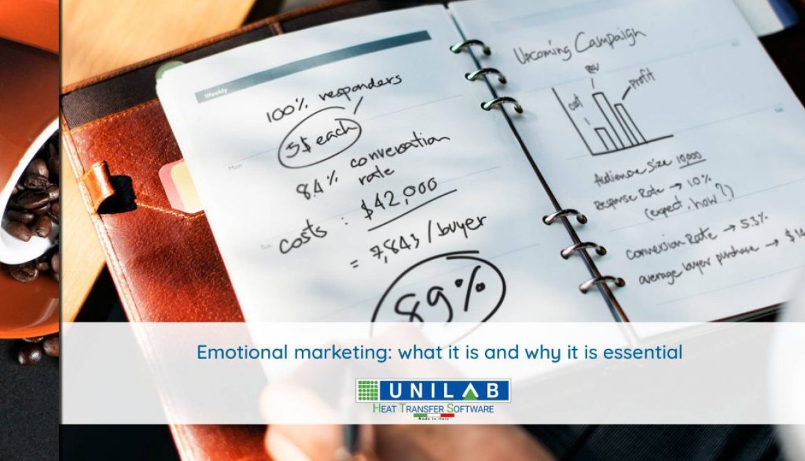 unilab heat transfer software blog emotional marketing