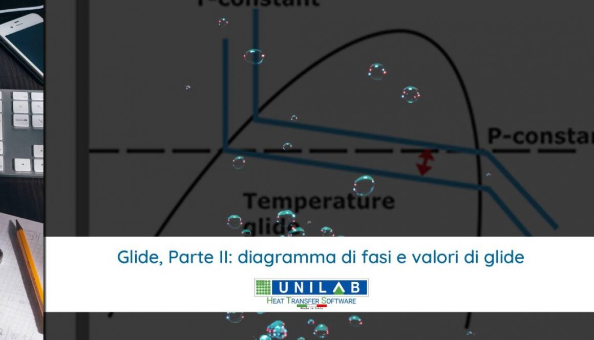 unilab_blog_software_scambio_termico_glide_valori