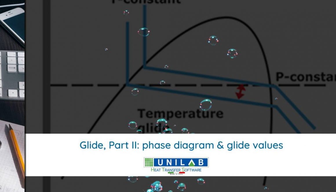 unilab_heat_transfer_software_blog_glide_values