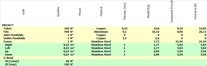 unilab blog software scambio termico EASY 8