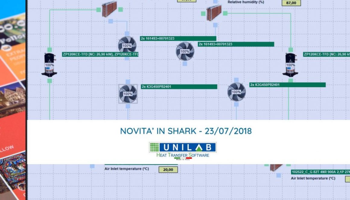 unilab blog software scambio termico novità shark