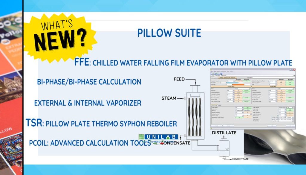 unilab heat transfer software unilab presents ffe tsr