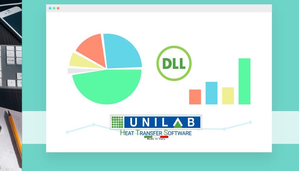 unilab blog software scambio termico DLL