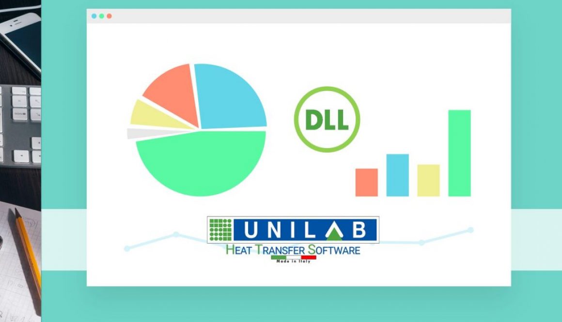 unilab heat transfer software blog DLL