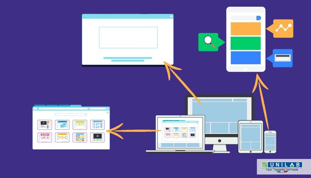 unilab heat transfer software blog responsive adaptive