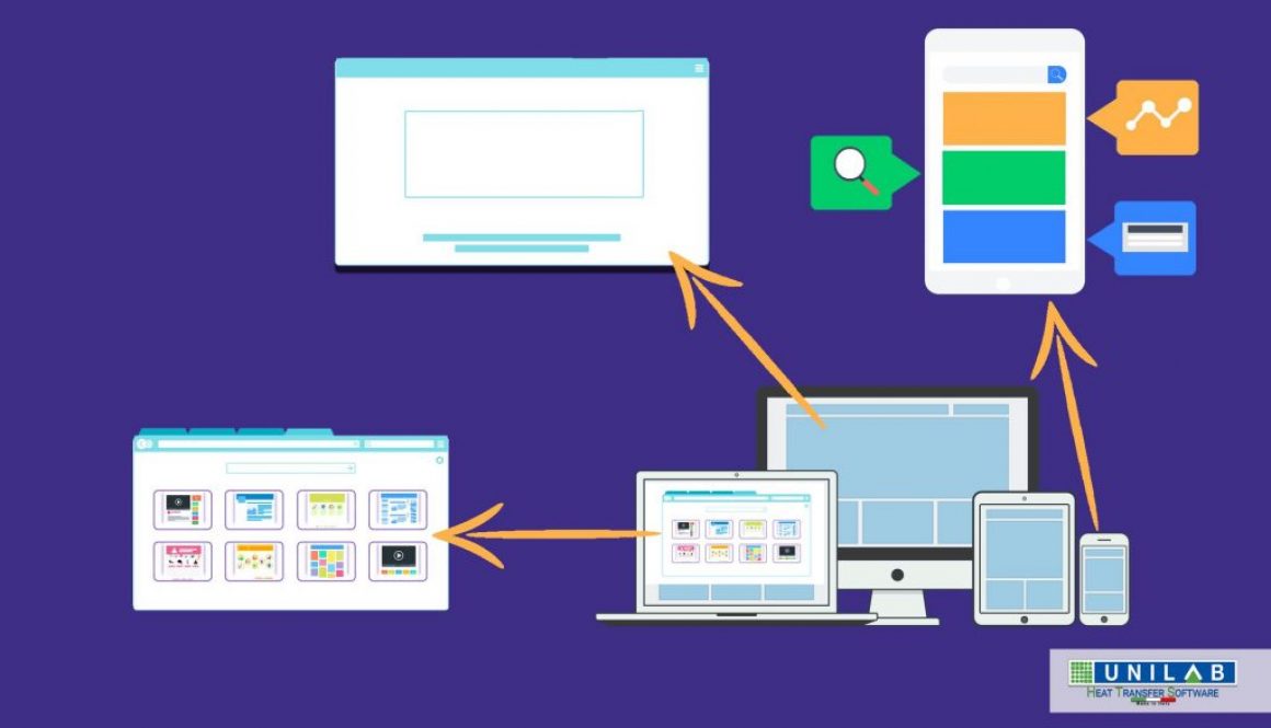 unilab heat transfer software blog responsive adaptive