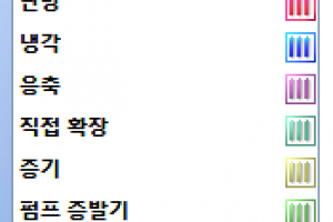 mod. Calcolo_KOREAN_dettaglio mod. Calcolo_KOREAN_dettaglio