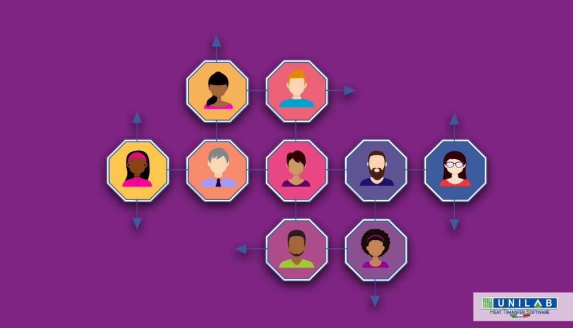 unilab blog software scambio termico sentiment analysis