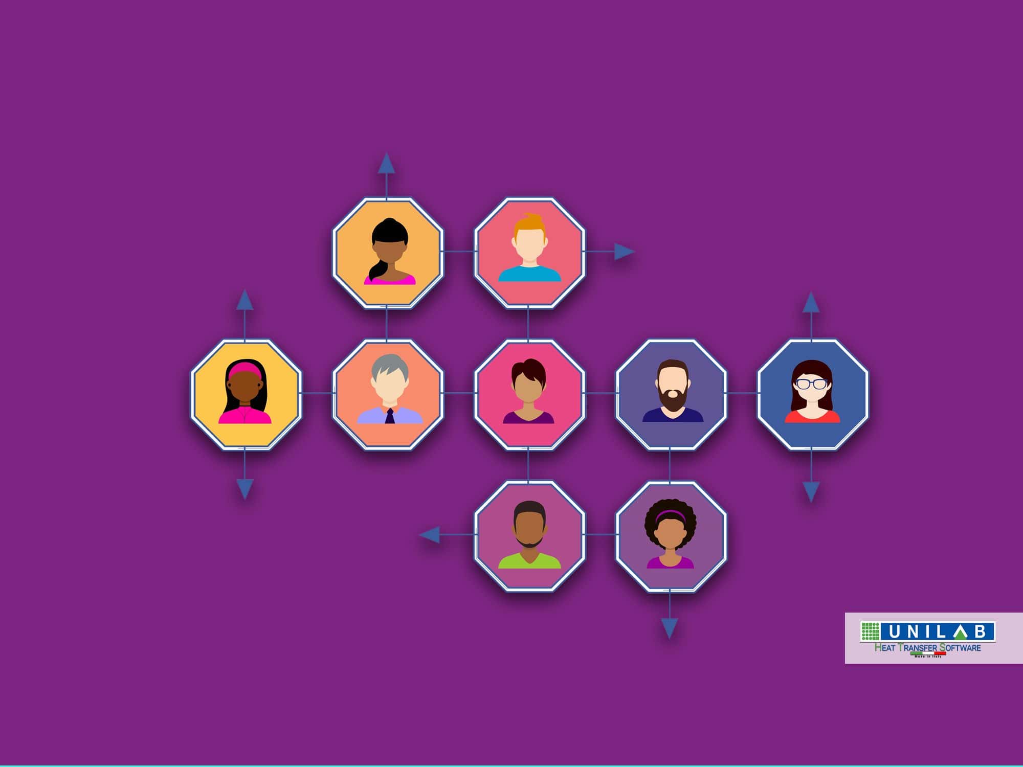 Sentiment Analysis And Why It Is Useful UNILAB Heat Transfer Software