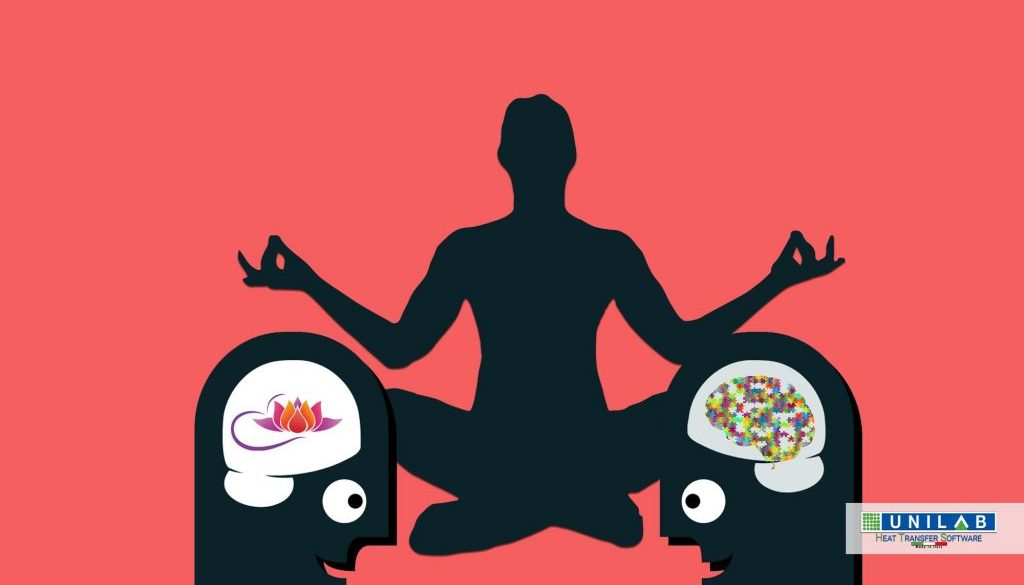 unilab heat transfer software blog mindfulness