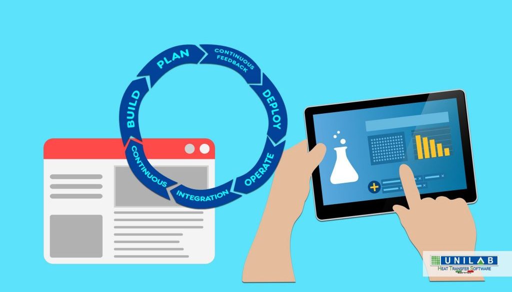 unilab blog software scambio termico devops