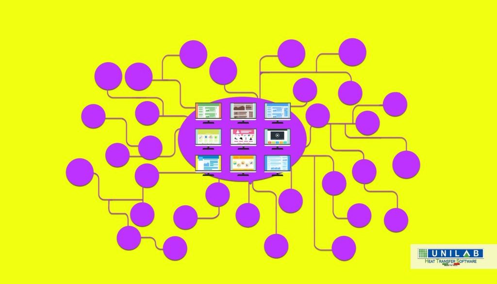 unilab blog software scambio termico omnicanalità
