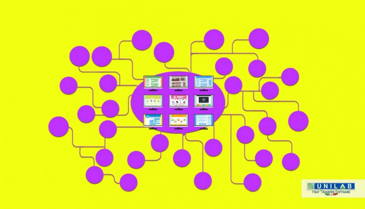 unilab blog software scambio termico omnicanalità
