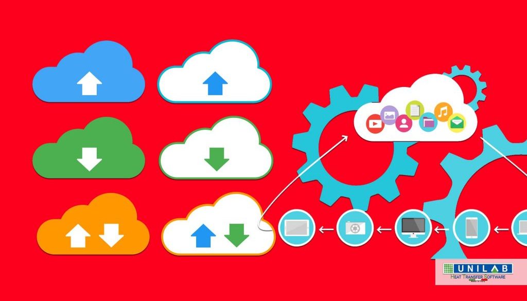 unilab blog software scambio termico cloud