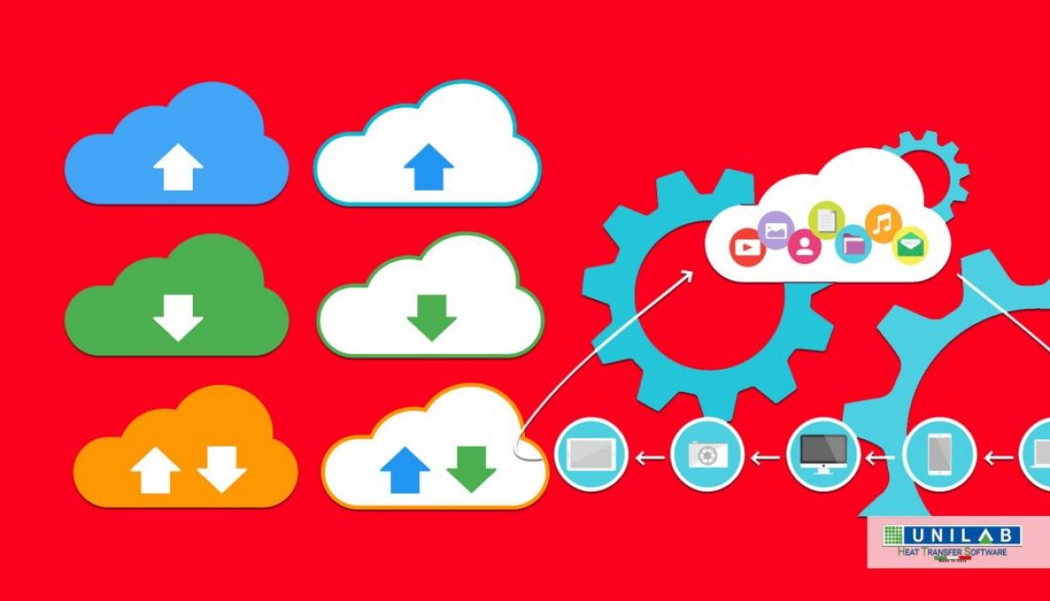 unilab heat transfer software blog cloud