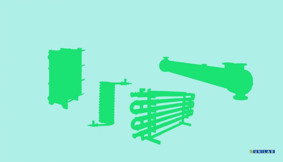 unilab blog software scambio termico unisuite R407H