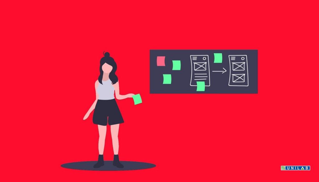 unilab heat transfer software blog user experience ux