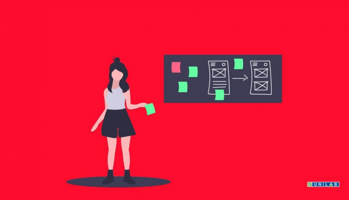 unilab heat transfer software blog user experience ux