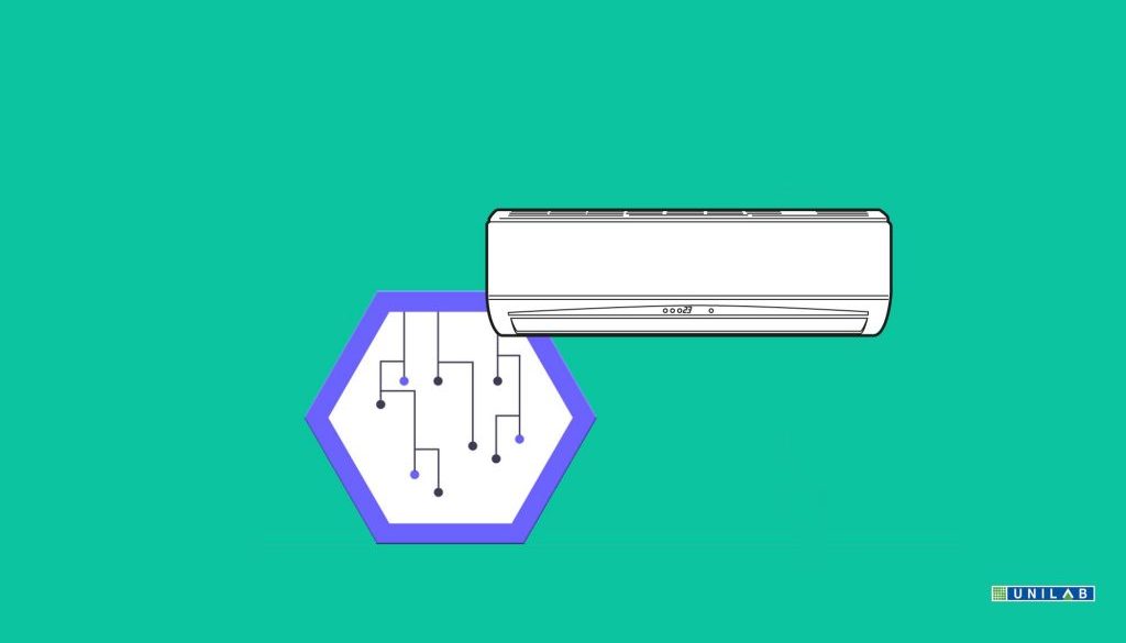 unilab heat transfer software blog iot hvac