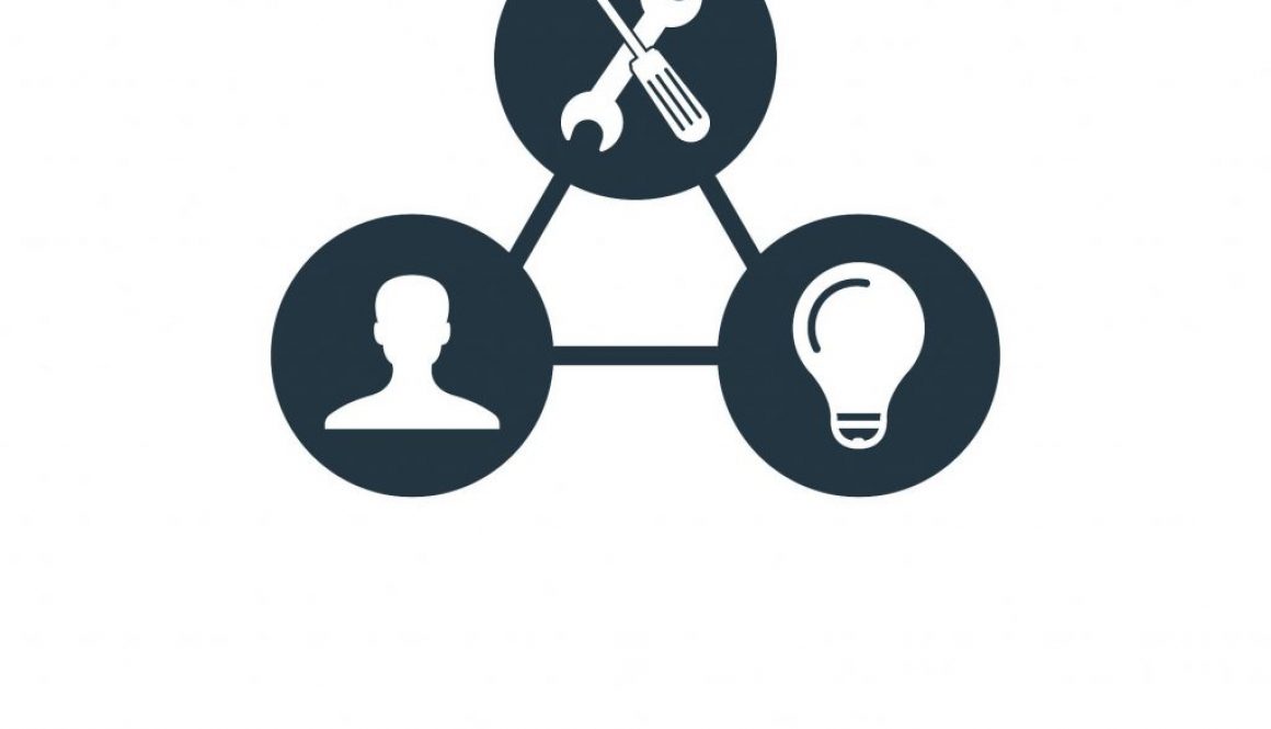 unilab heat transfer software blog servitization